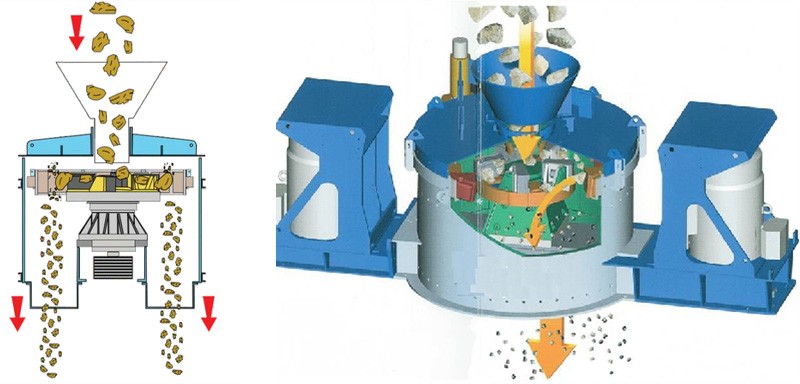 立轴式taptap国际版下载地址工作原理