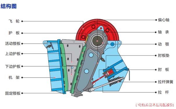 颚式taptap国际版下载地址结构图